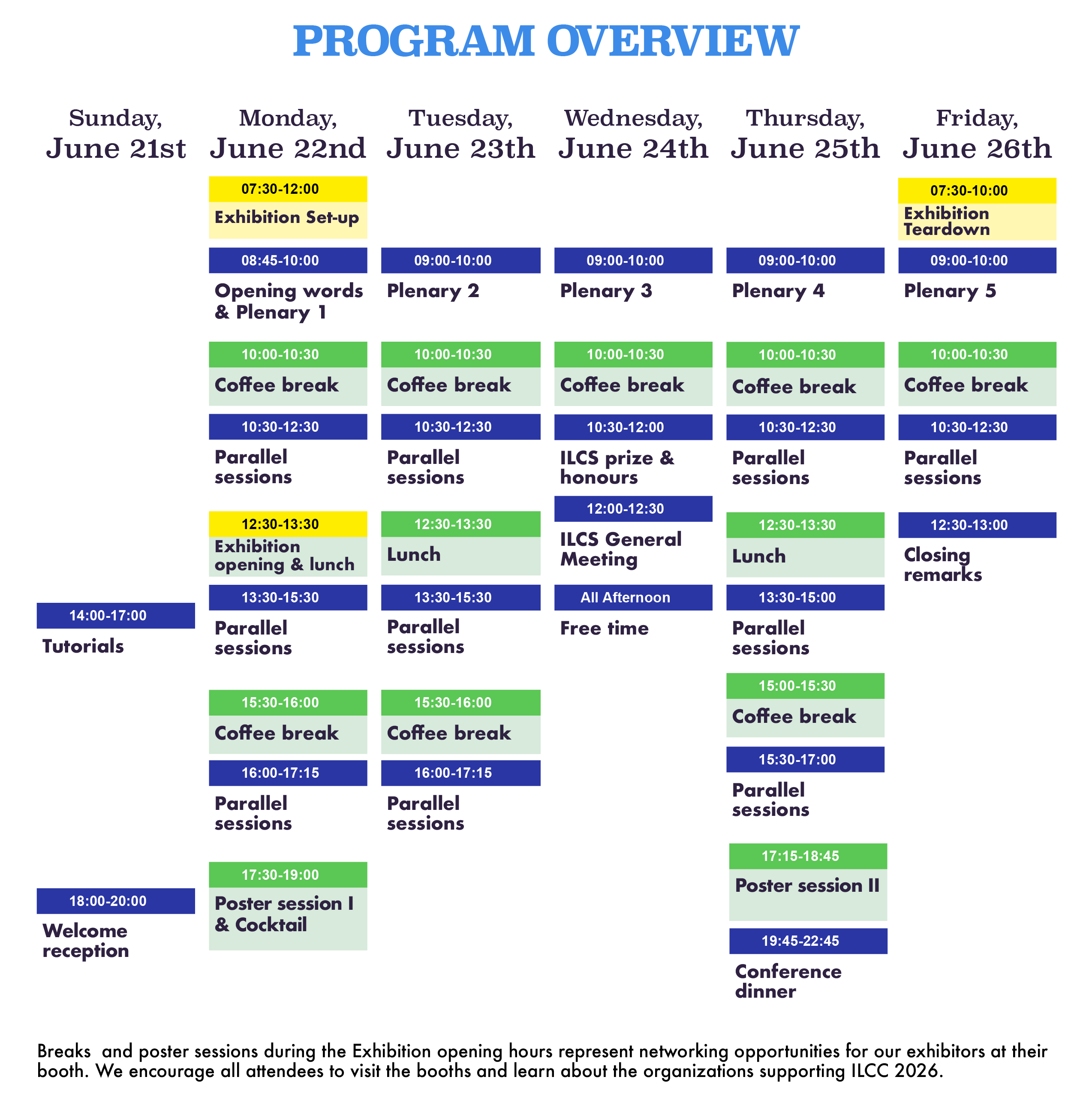 Overview